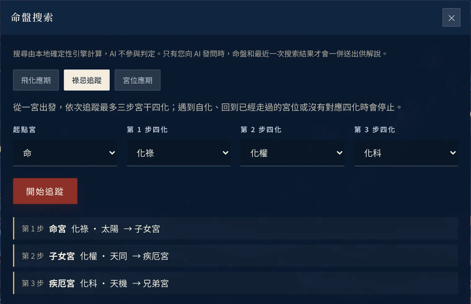 祿忌追蹤結果:三步四化路徑與停止原因